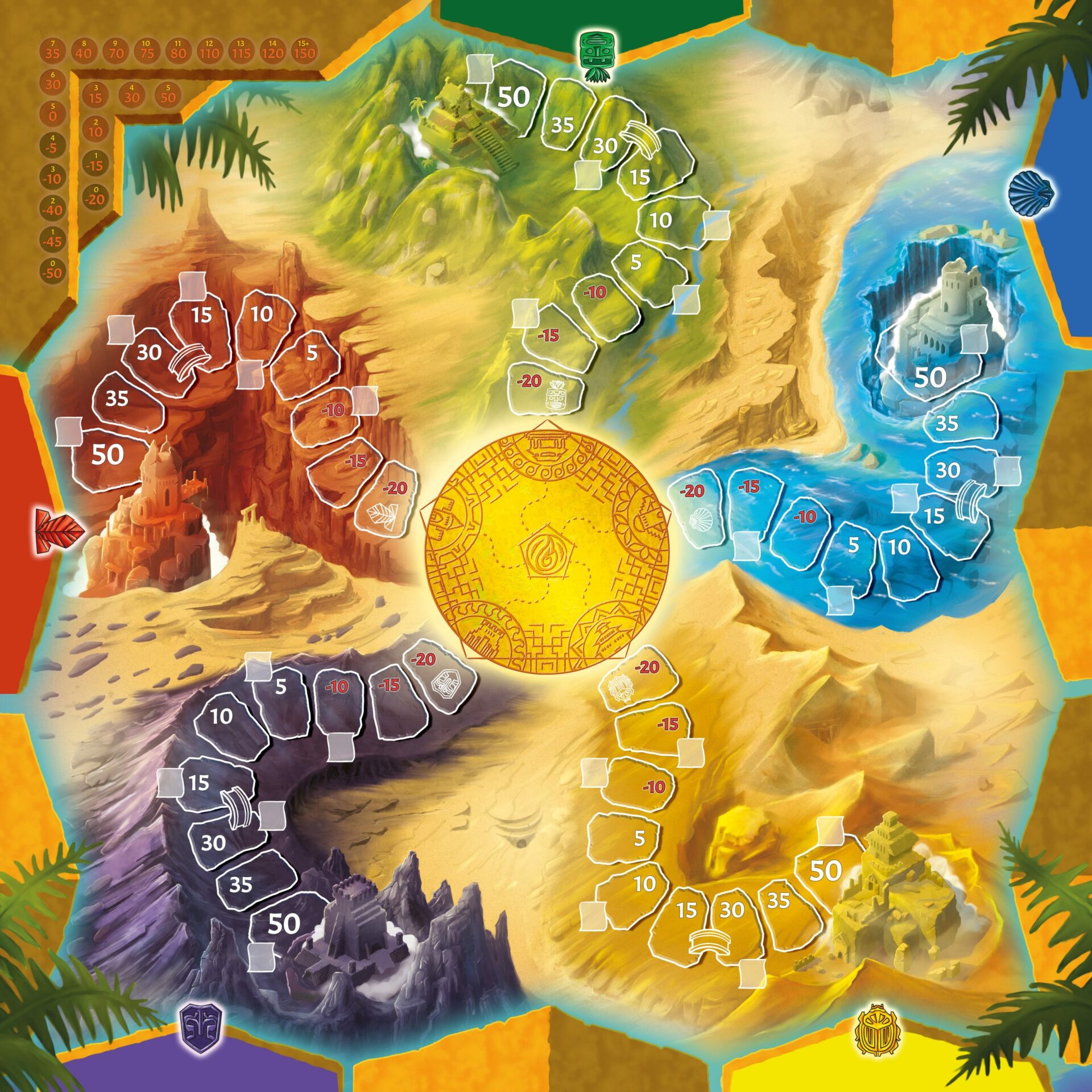 Lost Cities le Jeu de Plateau IELLO